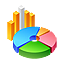 Analyze keyword research data